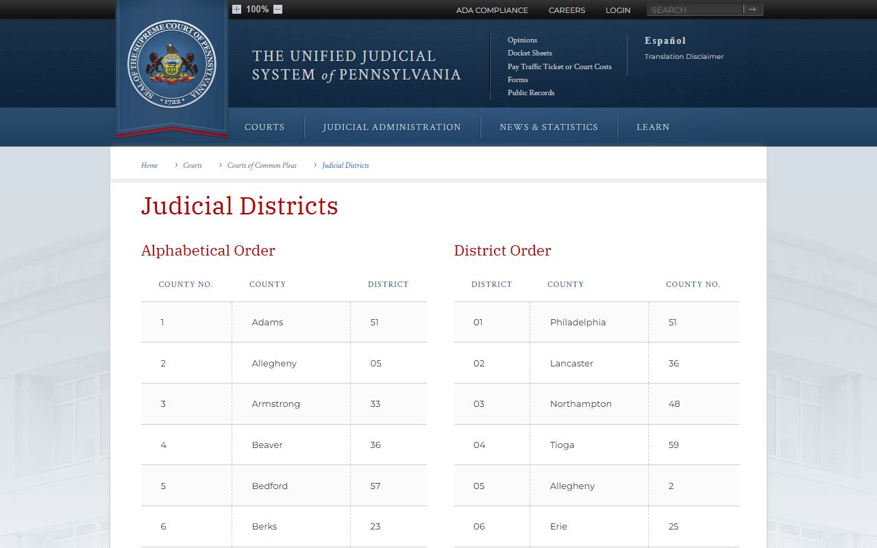 Jefferson County Court of Common Pleas judicial district records